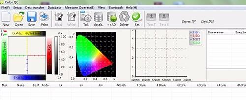 Tabletop υφαντική μηχανή ανάγνωσης χρώματος/υφαντικός ελεγκτής χρώματος/υφαντικό Spectrophotometer