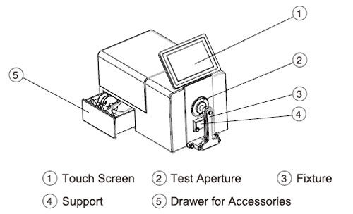 Spectrophotometer Benchtop για τη μέτρηση χρώματος συντελεστή ανάκλασης και μετάδοσης