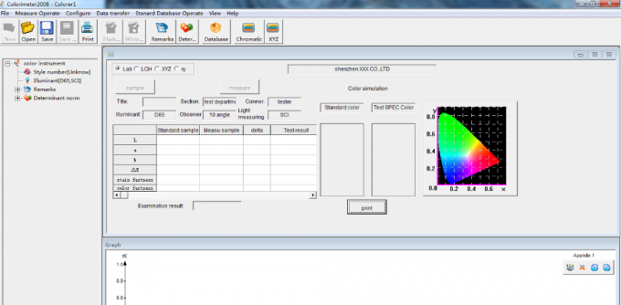 SCI εργαστηριακό Colorimeter 0 συστημάτων - 200% που μετρά το βάρος σειράς 550g